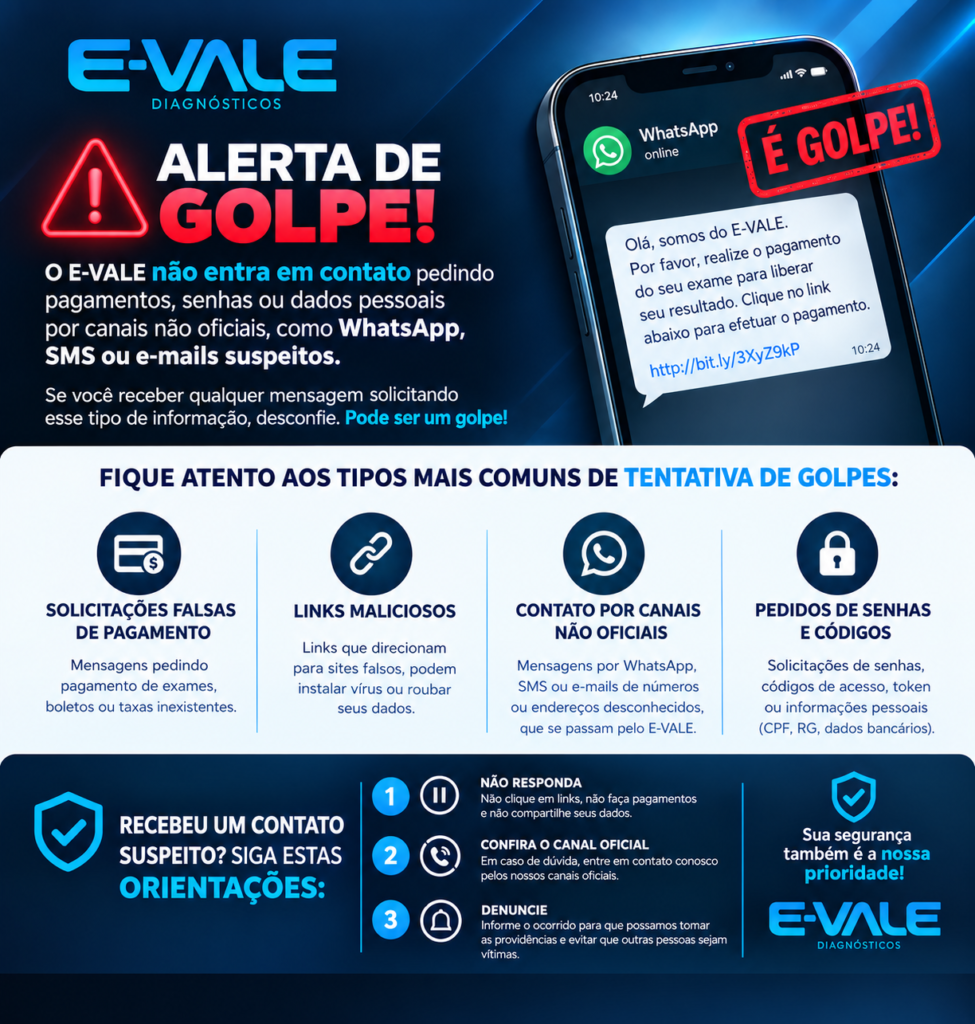 Alerta de Golpe